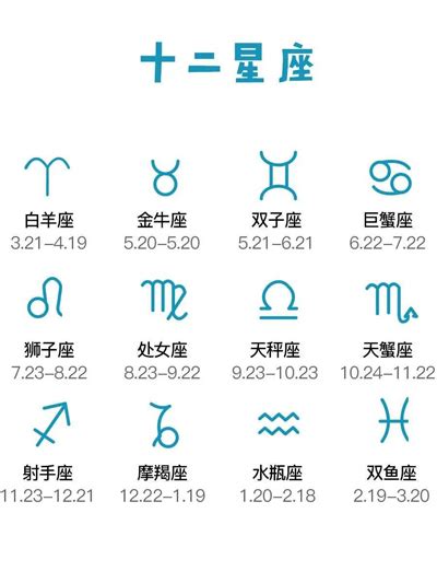 1月20 星座|十二星座排序表，十二星座月份表